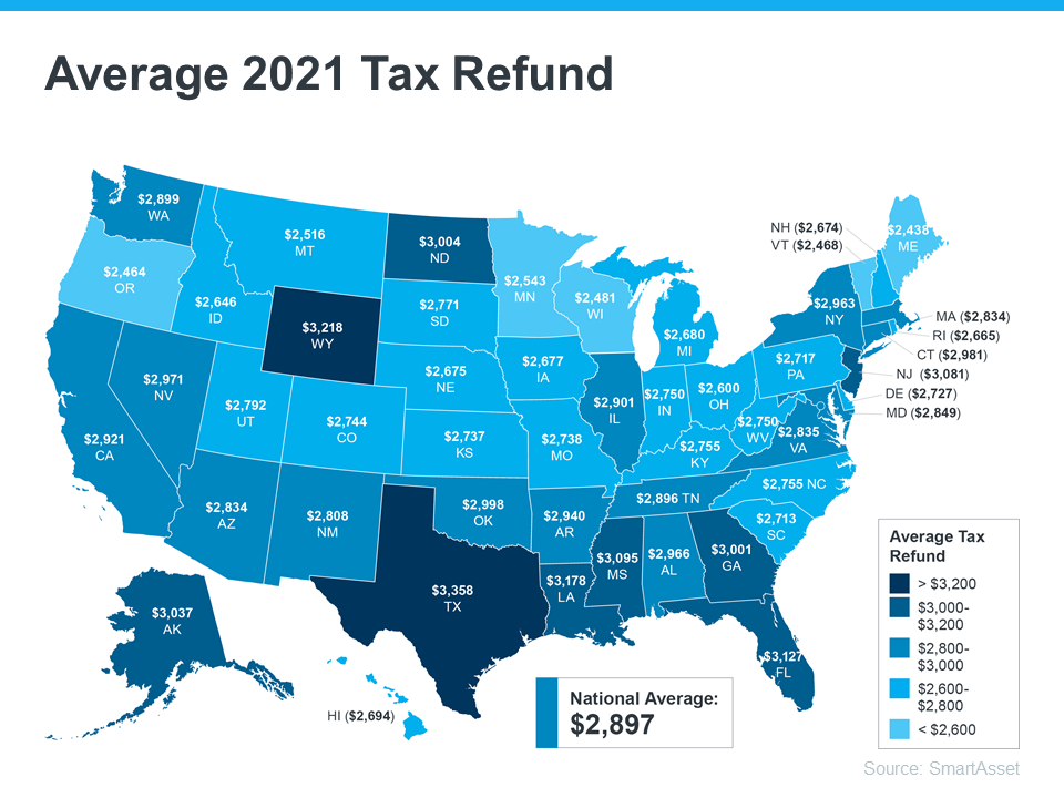 Using Your Tax Refund To Achieve Your Homeownership Goals This Year | Simplifying The Market